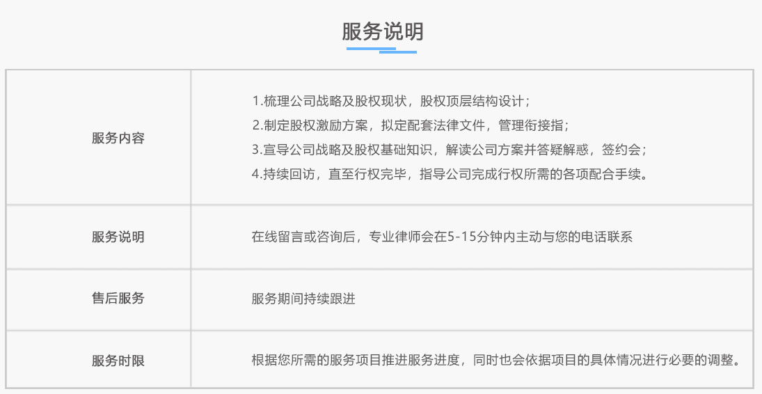 企业法律顾问服务流程
